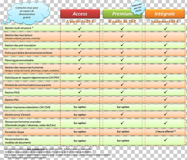 Document Green Line PNG, Clipart, Area, Art, Document, Green, Helios Free PNG Download