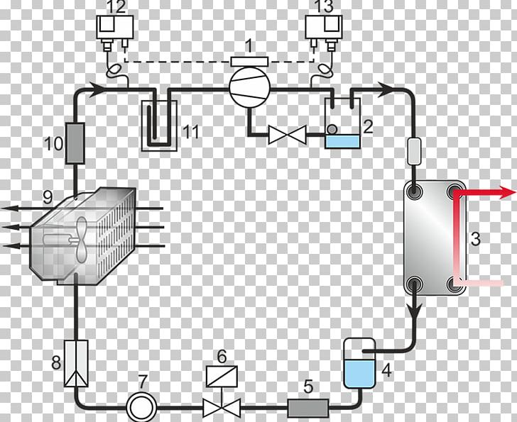 Heat Pump And Refrigeration Cycle Vapor-compression Refrigeration Condenser Diagram PNG, Clipart, Air Conditioning, Air Dryer, Angle, Area, Auto Part Free PNG Download