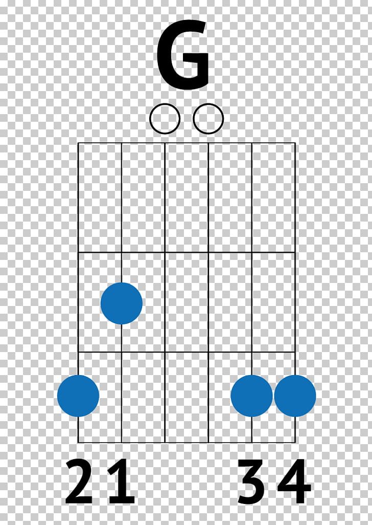 Strum Guitar Chord Chord Chart PNG, Clipart, Angle, Area, Bruno Mars, Capo, Chord Free PNG Download