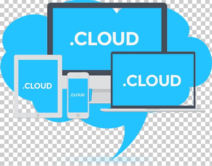Domain Name Cloud Computing Internet Subdomain World Wide Web PNG, Clipart, Blue, Brand, Cloud Computing, Cloud Storage, Communication Free PNG Download