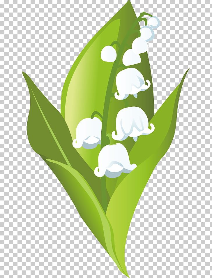 Nature PNG, Clipart, Cdr, Cloud, Computer Icons, Download, Drawing Free PNG Download