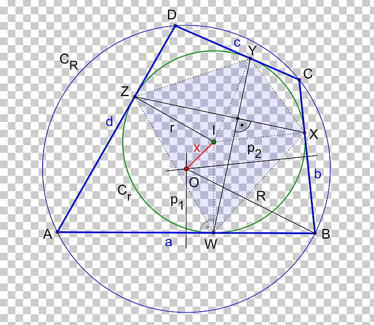 Circumscribed Circle Bicentric Quadrilateral Cyclic Quadrilateral PNG, Clipart, Angle, Area, Bicentric Polygon, Bicentric Quadrilateral, Circle Free PNG Download