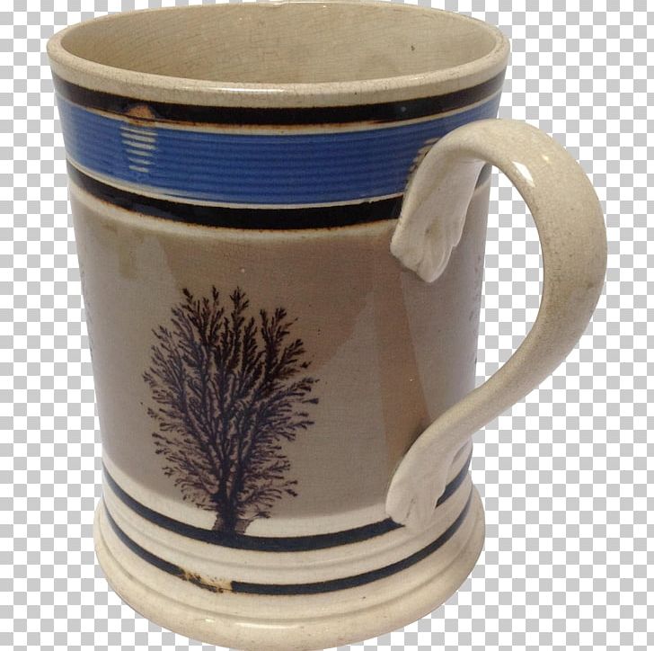 Coffee Cup Pottery Mug Antiques Of River Oaks Ceramic PNG, Clipart, Antiques Of River Oaks, Blue, Bowl, Ceramic, Circa Free PNG Download