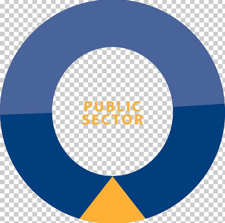 Facility Management Service Public Sector Economic Sector Organization PNG, Clipart, Area, Blue, Brand, Business, Circle Free PNG Download