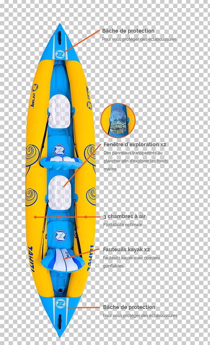 Kayak Sevylor Tahiti Plus Paddle Inflatable PNG, Clipart, Biplace, Boat, Canoe, Recreational Fishing, Sport Free PNG Download