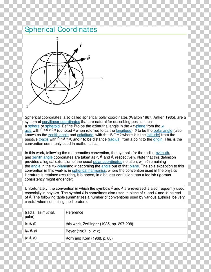 Document Line Angle Spherical Coordinate System PNG, Clipart, Angle, Area, Art, Cartesian Coordinate System, Contact Free PNG Download