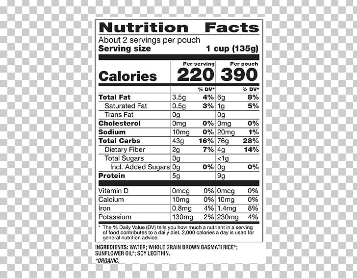 Smoothie Beef Stroganoff Basmati Nutrition Facts Label PNG, Clipart ...