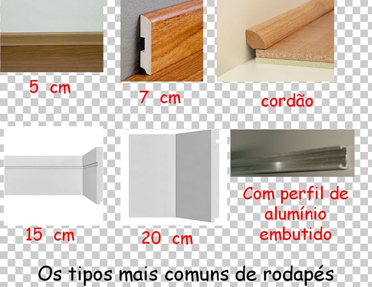 Furniture Wood Material /m/083vt PNG, Clipart, Angle, Baseboard, Furniture, M083vt, Material Free PNG Download