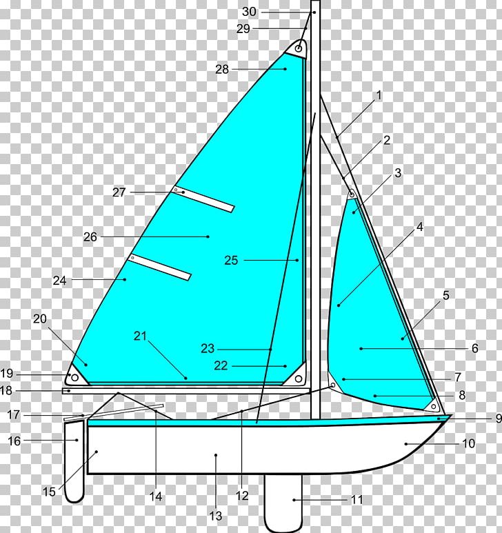 Sailboat Sailing PNG, Clipart, Angle, Area, Boat, Boating, Brigantine Free PNG Download