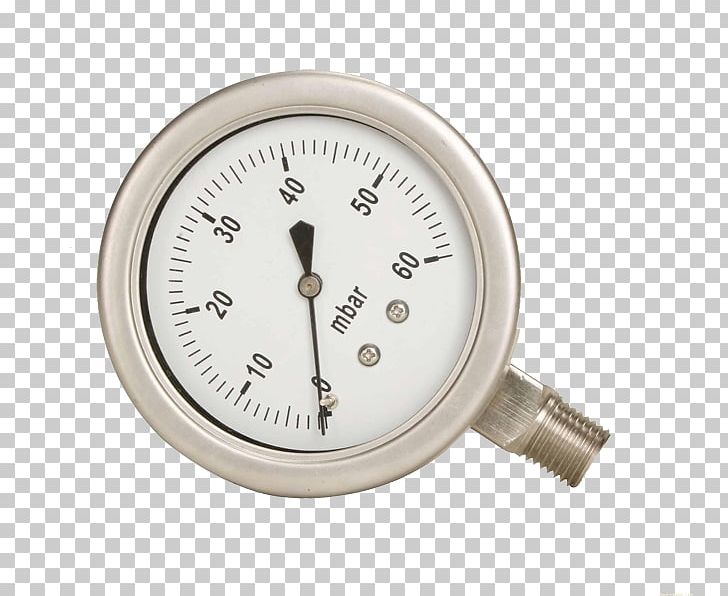 China Pressure Measurement Gauge Manufacturing PNG, Clipart, Accuracy And Precision, Barometer, Creative Ads, Creative Artwork, Creative Background Free PNG Download