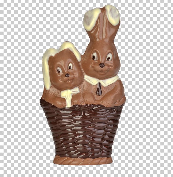 Easter Bunny Figurine Animal PNG, Clipart, Animal, Easter, Easter Bunny, Figurine, Hand Basket Free PNG Download