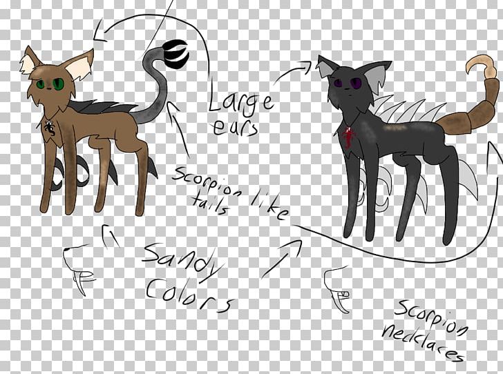 Cat Dog Reindeer Mammal Paw PNG, Clipart, Animals, Antler, Art, Canidae, Carnivoran Free PNG Download