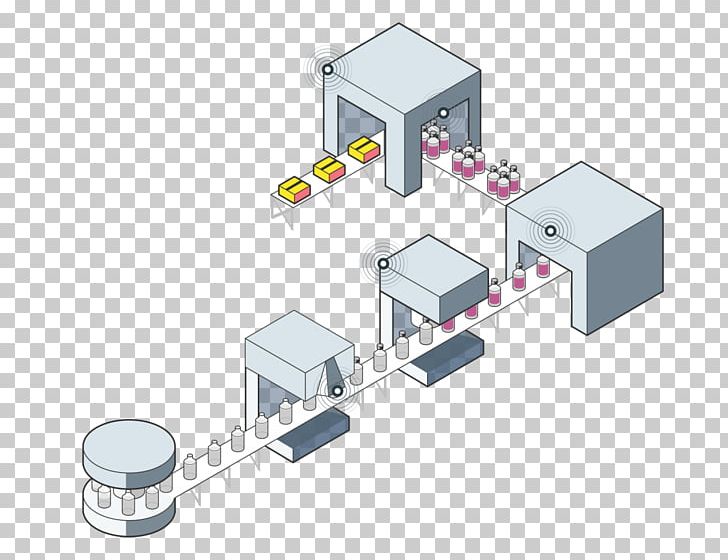 Industry 4.0 Hannover Messe Internet Of Things Automation PNG, Clipart, Angle, Automation, Computer, Computer Network, Electronic Component Free PNG Download