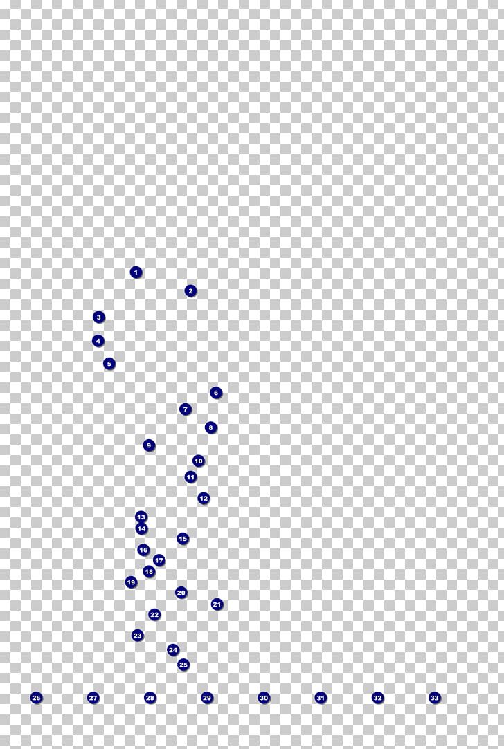 Line Point Font PNG, Clipart, Area, Art, Blue, Blue Dots, Circle Free PNG Download