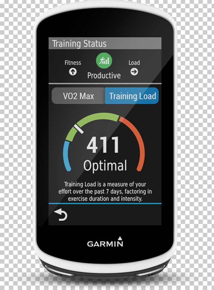 Smartphone Garmin Edge 1030 Feature Phone GPS Navigation Systems Mobile Phones PNG, Clipart, Bicycle, Cellular Network, Communication, Communication Device, Computer Free PNG Download