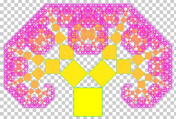 Pythagoras Tree Pythagorean Theorem Fractal Mathematics PNG, Clipart, Area, Circle, Fractal, Geometry, Line Free PNG Download