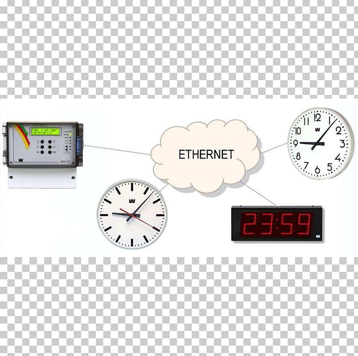 Alarm Clocks Measuring Instrument PNG, Clipart, Alarm Clock, Alarm Clocks, Clock, Intelligent Systems, Measurement Free PNG Download