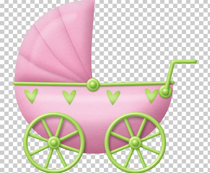 Infant Baby Transport Neonate PNG, Clipart, Baby Transport, Blog, Child, Drawing, Green Free PNG Download
