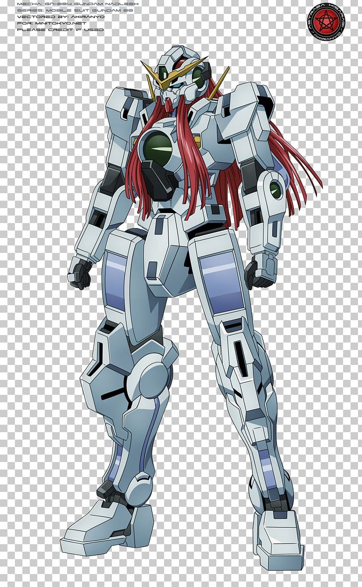 Mobile Suit Crossbone Gundam โมบิลสูท GN-005 德天使鋼彈 PNG, Clipart, Action Figure, After War Gundam X, Anime, Fictional Character, Figurine Free PNG Download