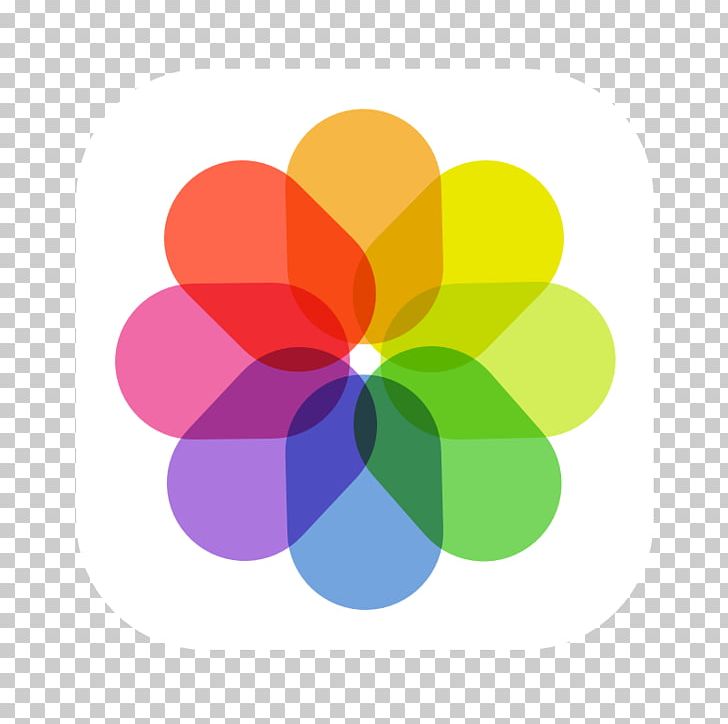Computer Icons IOS 7 IOS 11 Apple Photos PNG, Clipart, Apple Iphone, Apple Photos, App Store, Circle, Computer Icons Free PNG Download