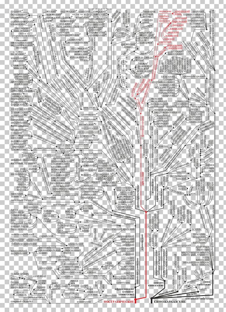 Finno-Ugric Languages Мовна систематика Pengo PNG, Clipart, Angle, Area, Artwork, Black And White, Drawing Free PNG Download