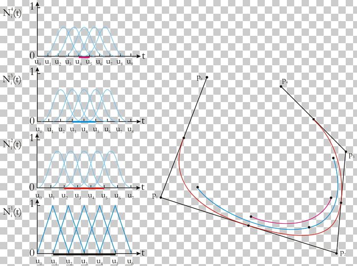 Drawing Line Angle PNG, Clipart, Angle, Area, Art, Circle, Diagram Free PNG Download