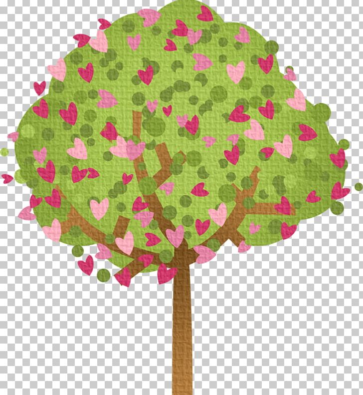 Tree Drawing PNG, Clipart, Art, Christmas Tree, Drawing, Flora, Flower Free PNG Download