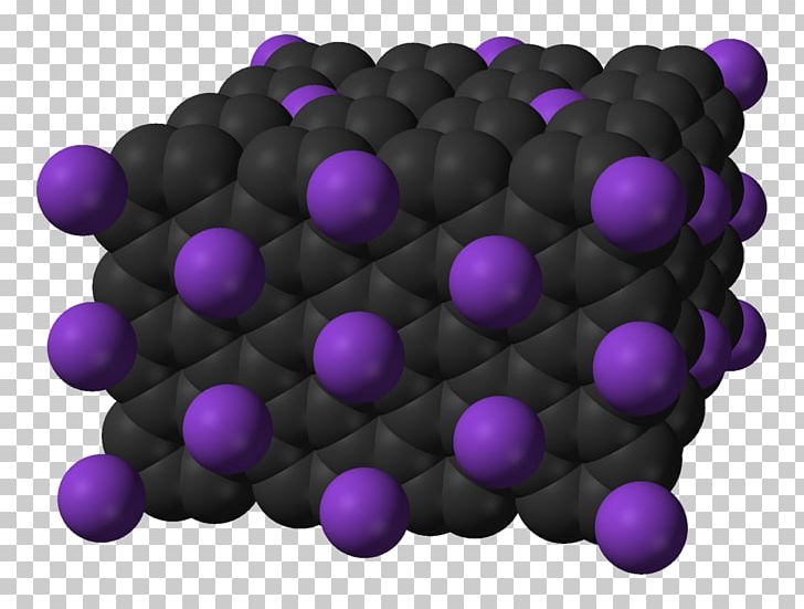 Graphite Intercalation Compound Metal Chemical Compound PNG, Clipart, Alkali Metal, Carbon, Chemical Compound, Chemical Element, Chemical Substance Free PNG Download