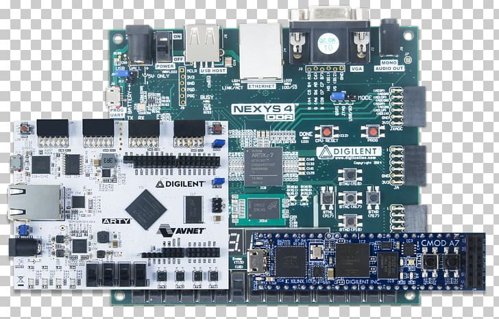 Complex Programmable Logic Device Field-programmable Gate Array Xilinx Application-specific Integrated Circuit PNG, Clipart, Altera, Computer Programming, Electronic Device, Electronics, Mib Free PNG Download