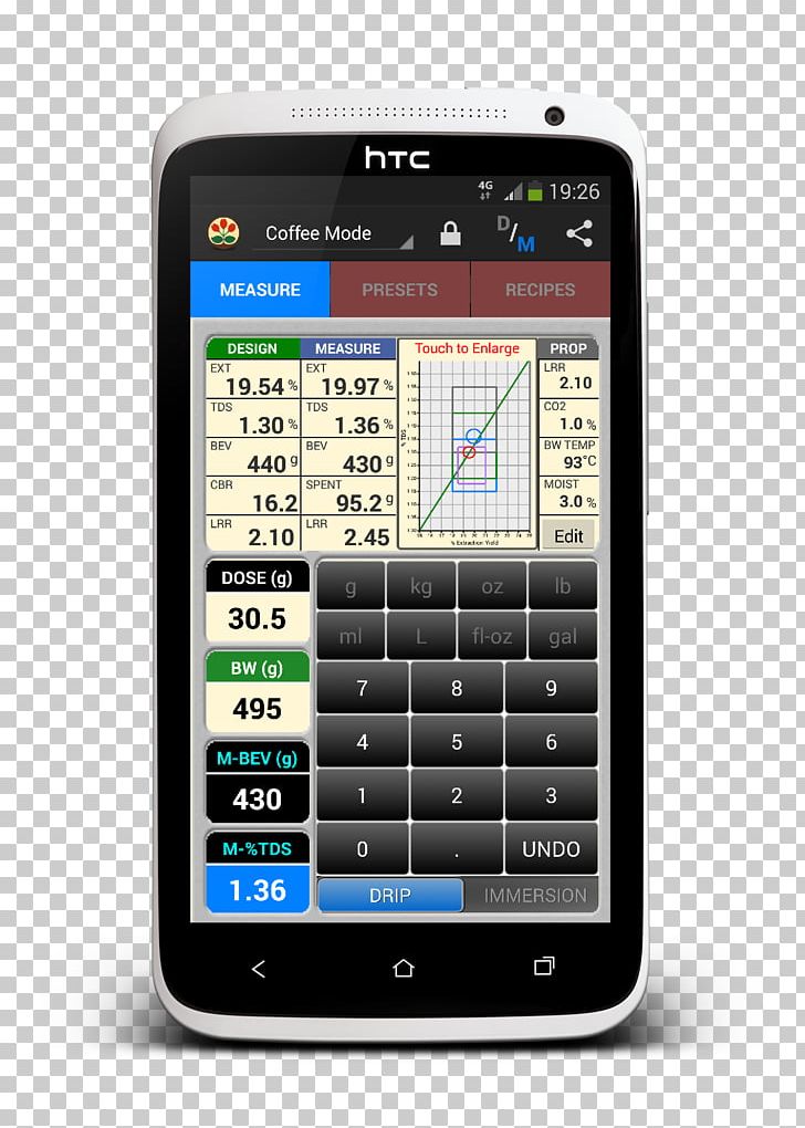 Smartphone Feature Phone Android Application Software PDA PNG, Clipart, Android, Beer Brewing Grains Malts, Cellular Network, Electronic Device, Electronics Free PNG Download