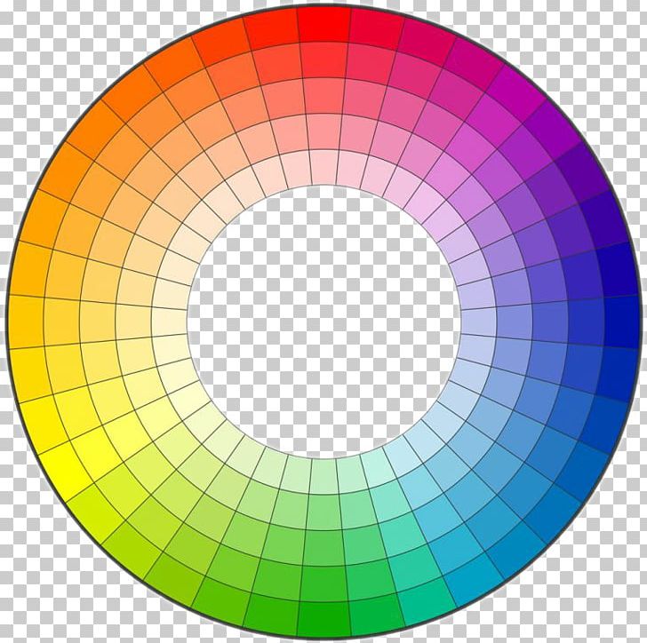 Color Wheel Complementary Colors PNG, Clipart, Angle, Bar Chart, Blue, Chart, Charts Free PNG Download