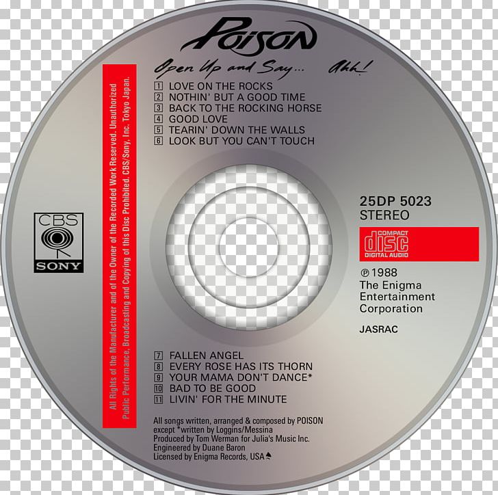 Compact Disc Pink Floyd Album Poison The Wall PNG, Clipart,  Free PNG Download