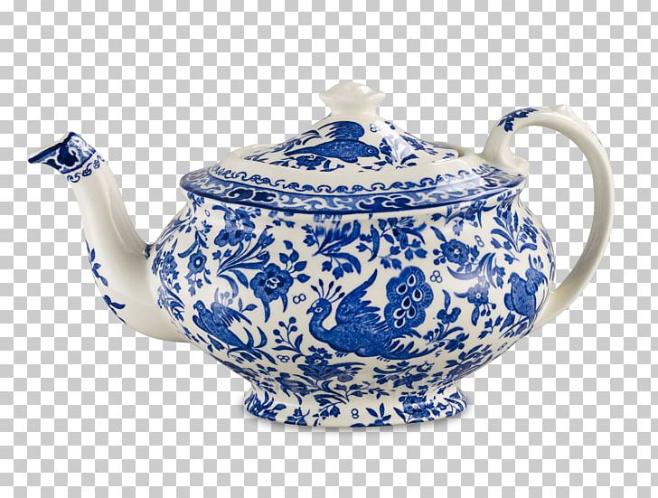 Sugar Bowl Ceramic Kettle Pottery Teapot PNG, Clipart, Blue And White Porcelain, Blue And White Pottery, Bowl, Ceramic, Cobalt Blue Free PNG Download
