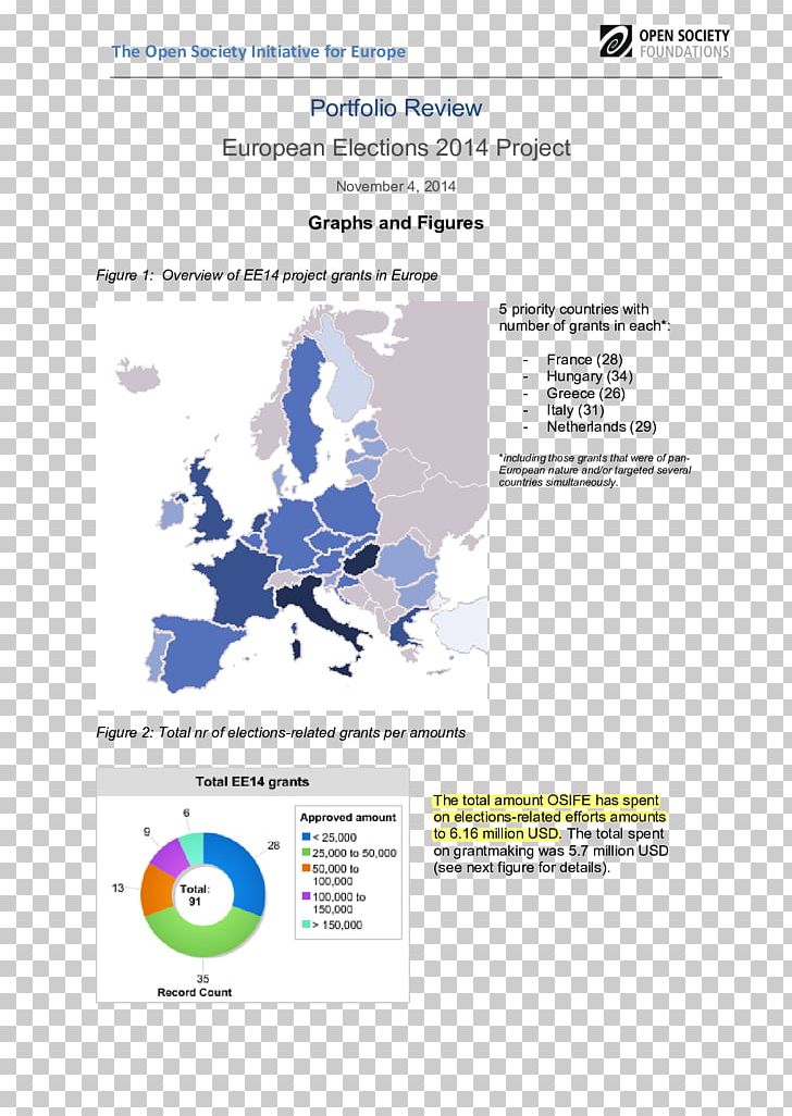 Enlargement Of The European Union Text Single Euro Payments Area Font PNG, Clipart, Area, Book, Brand, Diagram, Enlargement Of The European Union Free PNG Download