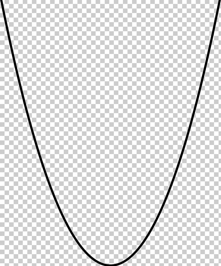 Parabola Curve Point Cone Generatrix PNG, Clipart, Black, Black And White, Body Jewelry, Cartesian Coordinate System, Circle Free PNG Download