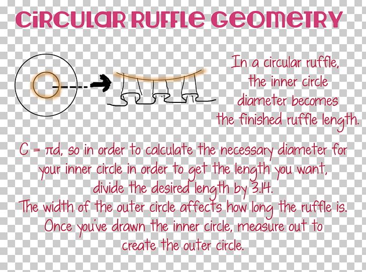 Ruffle Paper Skirt Circle Spiral PNG, Clipart, Angle, Area, Circle, Handwriting, Length Free PNG Download