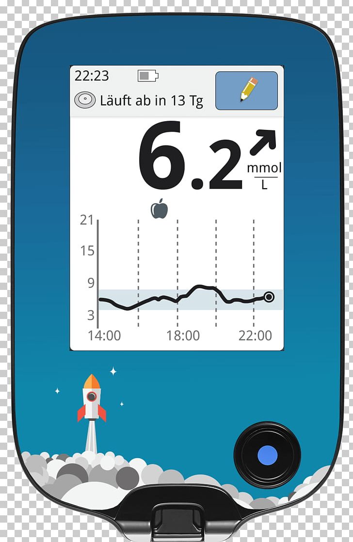 Continuous Glucose Monitor Blood Glucose Meters Blood Glucose Monitoring Diabetes Mellitus Blood Sugar PNG, Clipart, Angle, Area, Blood, Blood, Blood Glucose Monitoring Free PNG Download