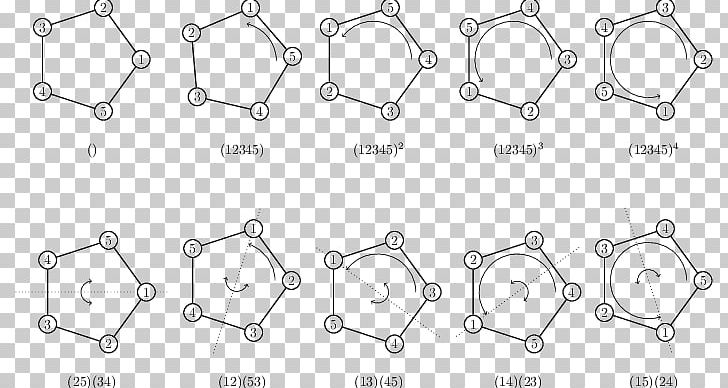Car Drawing Line Angle PNG, Clipart, Angle, Auto Part, Body Jewellery, Body Jewelry, Car Free PNG Download