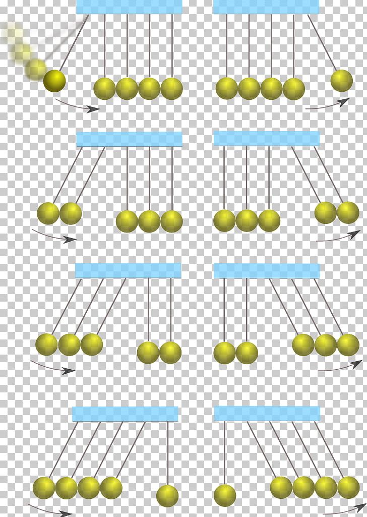 Newton's Cradle Pendulum PNG, Clipart,  Free PNG Download