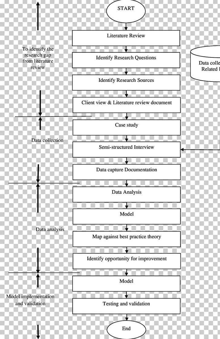 Document Line Music Angle White PNG, Clipart, Angle, Area, Art, Black And White, Diagram Free PNG Download