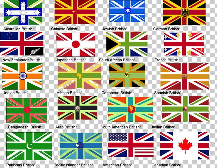 Flag Of The United Kingdom Flag Of England State Flag PNG, Clipart, Area, Britain, Circle, Ethnic, Ethnic Flag Free PNG Download