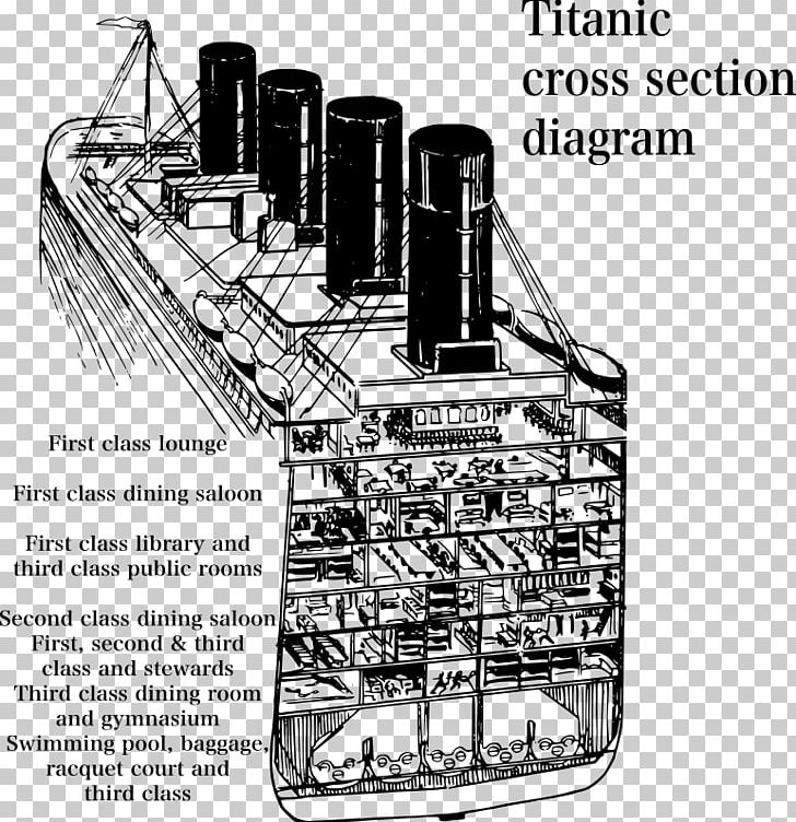 Sinking Of The RMS Titanic Inside The Titanic Diagram Cutaway Drawing PNG, Clipart, Angle, Black And White, Cutaway Drawing, Diagram, Drawing Free PNG Download