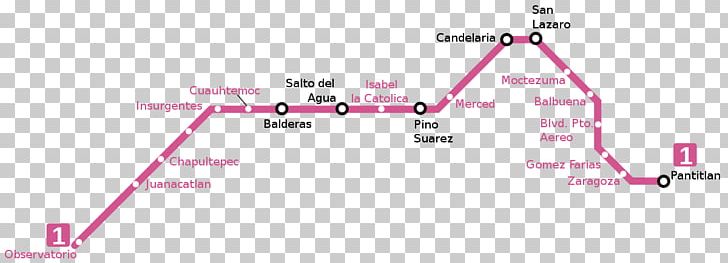 Metro Salto Del Agua Mexico City Metro Line 1 Rapid Transit Tacubaya PNG, Clipart, Angle, Area, Brand, Commuter Station, Diagram Free PNG Download