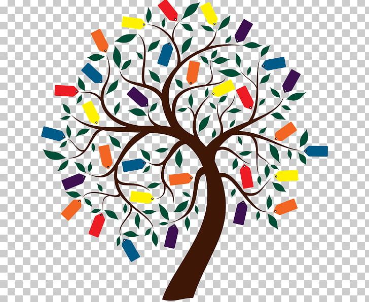 Tree Drawing PNG, Clipart, Art, Artwork, Branch, Drawing, Family Free PNG Download