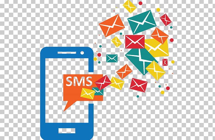 Bulk Messaging SMS Marketing Mobile Phones Business PNG, Clipart, Area, Brand, Bulk Messaging, Business, Diagram Free PNG Download
