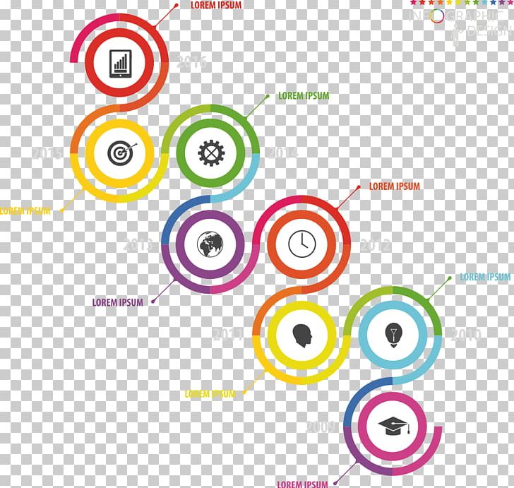 Graphic Design Chart Icon PNG, Clipart, Abstract Lines, Area, Circle, Circle Frame, Circle Vector Free PNG Download