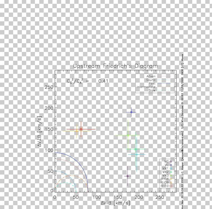Paper Line Angle Point Diagram PNG, Clipart, Angle, Area, Diagram, Line, Number Free PNG Download