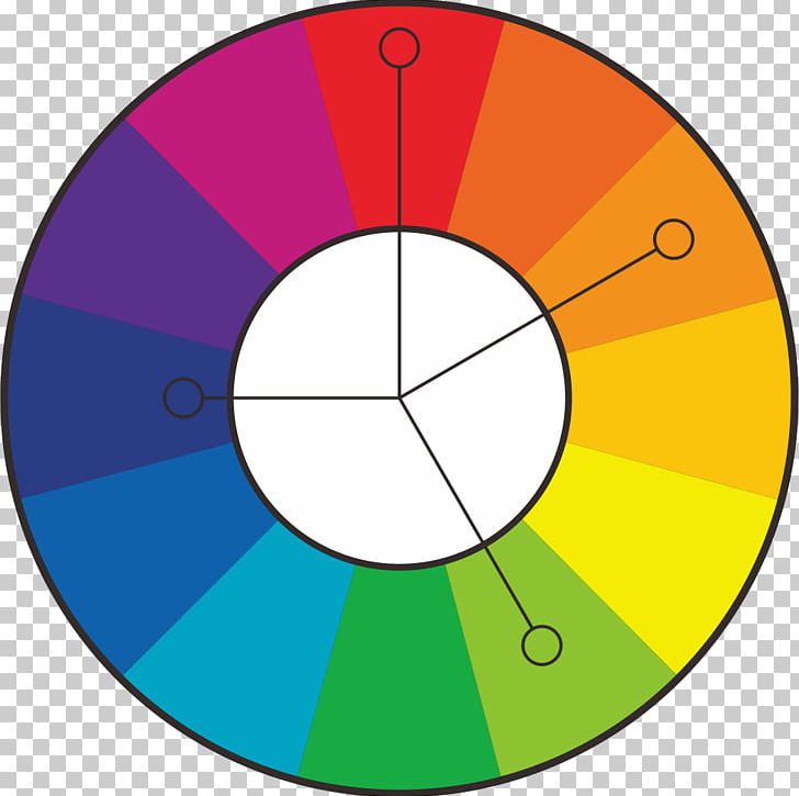 Color Theory Color Scheme Design Color Wheel Product Manuals PNG, Clipart, Angle, Area, Art, Circle, Color Free PNG Download