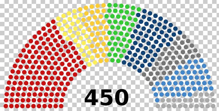 Russian Presidential Election PNG, Clipart, 7th State Duma, Area, Brand, Chairman Of The State Duma, Circle Free PNG Download
