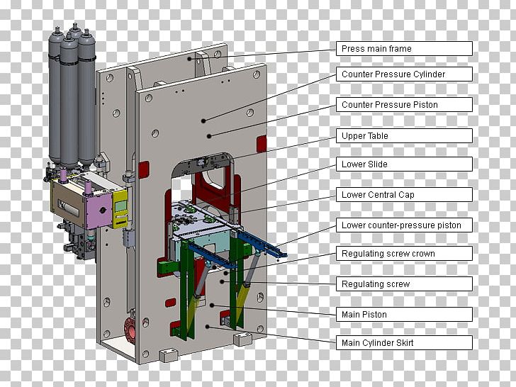 Lis Tranciatura Blanking And Piercing Machine Piston PNG, Clipart, Angle, Blanking And Piercing, Circuit Breaker, Electronic Component, Engineering Free PNG Download